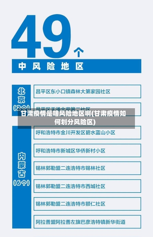甘肃疫情是啥风险地区啊(甘肃疫情如何划分风险区)