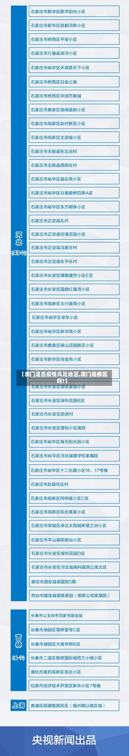 【澳门是否疫情风险地区,澳门是疫区吗?】-第2张图片