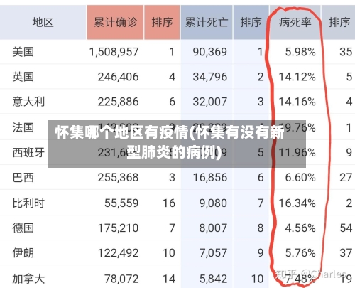 怀集哪个地区有疫情(怀集有没有新型肺炎的病例)-第1张图片