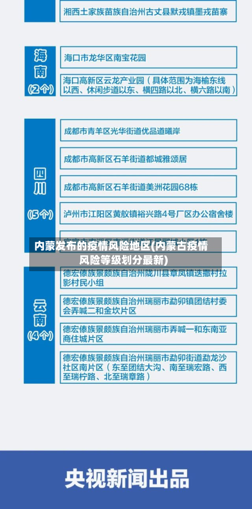 内蒙发布的疫情风险地区(内蒙古疫情风险等级划分最新)-第2张图片