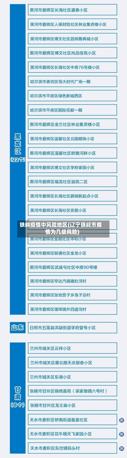 铁岭疫情中风险地区(辽宁铁岭市疫情为几级风险)
