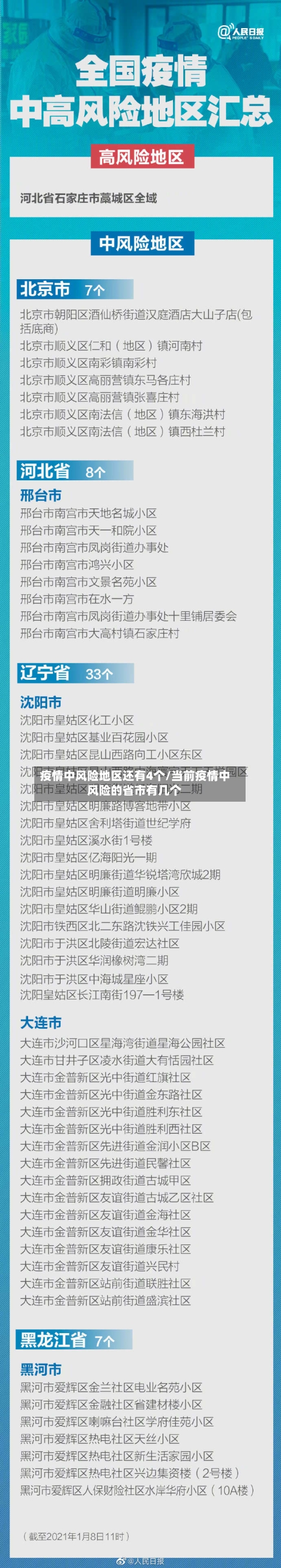 疫情中风险地区还有4个/当前疫情中风险的省市有几个-第2张图片