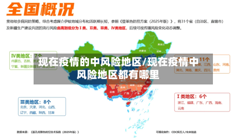 现在疫情的中风险地区/现在疫情中风险地区都有哪里