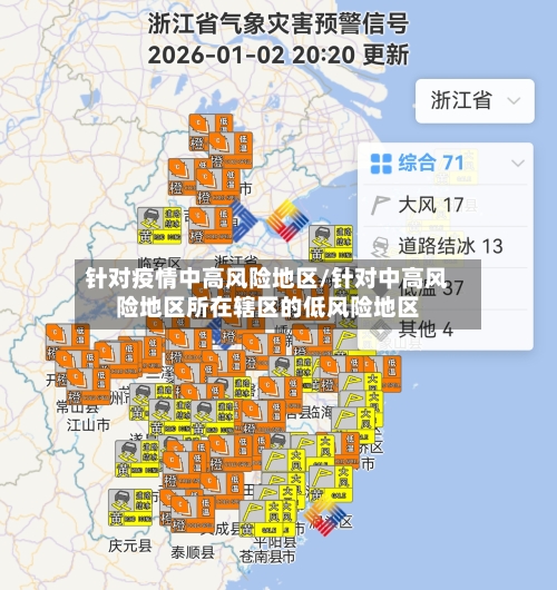 针对疫情中高风险地区/针对中高风险地区所在辖区的低风险地区