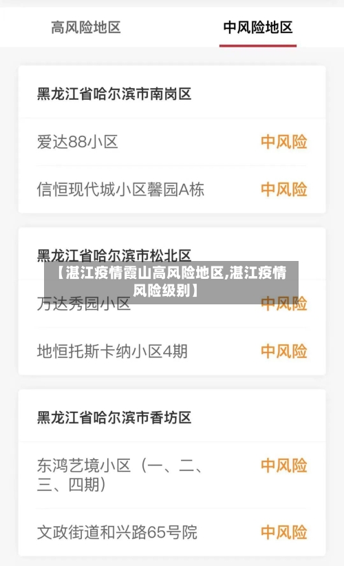 【湛江疫情霞山高风险地区,湛江疫情风险级别】