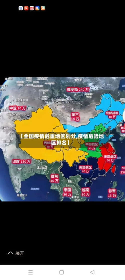 【全国疫情危重地区划分,疫情危险地区排名】