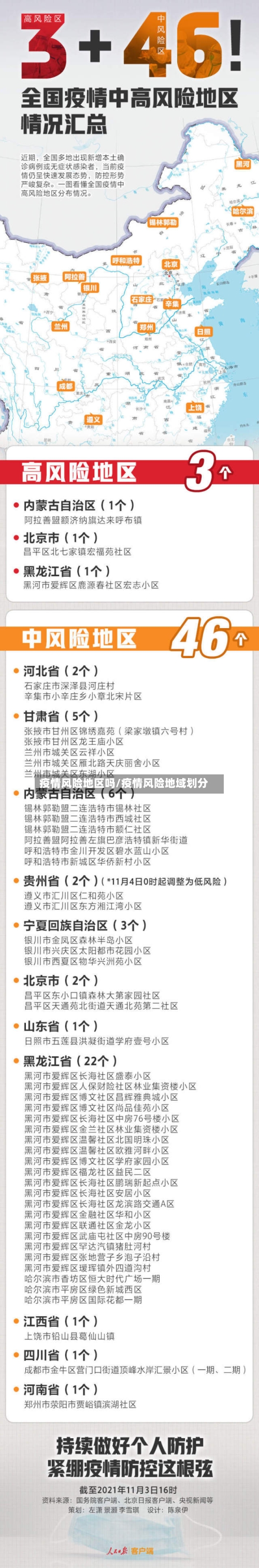 疫情风险地区吗/疫情风险地域划分