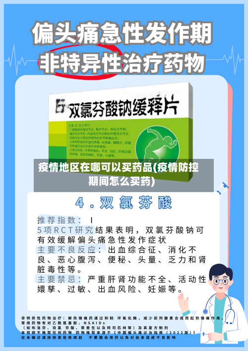 疫情地区在哪可以买药品(疫情防控期间怎么买药)