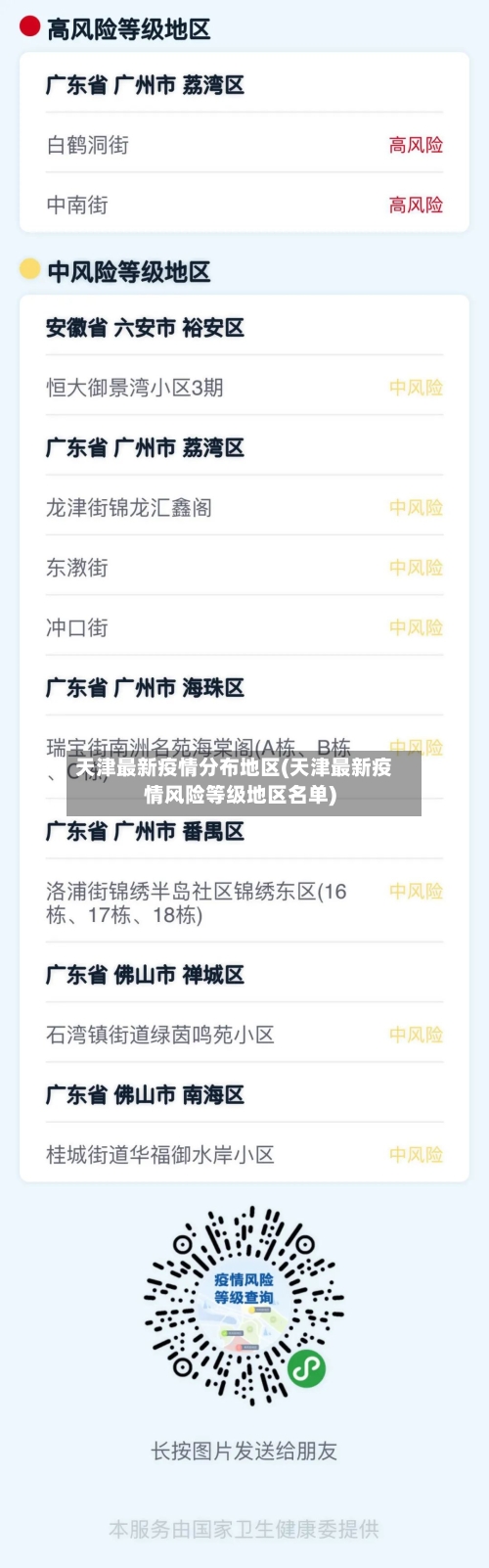 天津最新疫情分布地区(天津最新疫情风险等级地区名单)