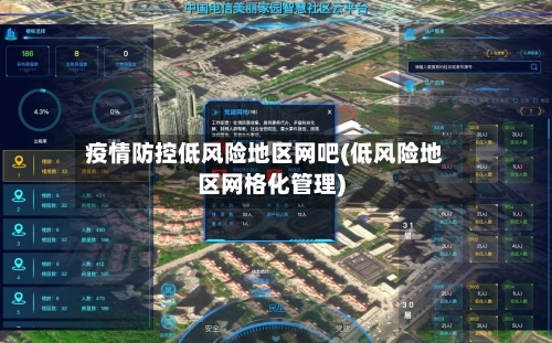 疫情防控低风险地区网吧(低风险地区网格化管理)-第2张图片