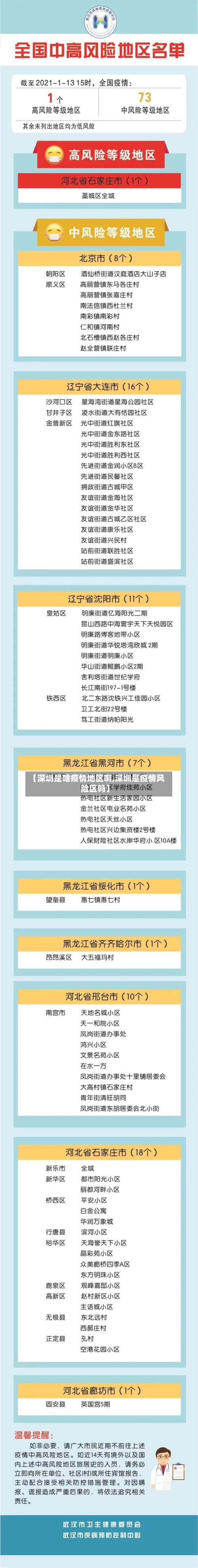 【深圳是啥疫情地区啊,深圳是疫情风险区吗】-第2张图片