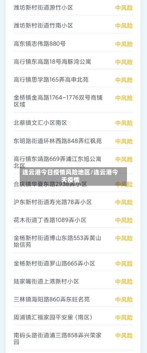 连云港今日疫情风险地区/连云港今天疫情-第3张图片