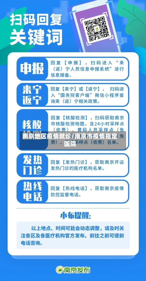 南京地区疫情就诊/南京市疫情指定医院