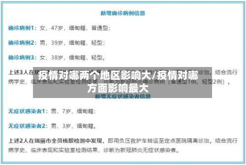 疫情对哪两个地区影响大/疫情对哪方面影响最大