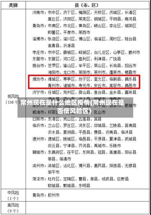 常州现在是什么地区疫情(常州现在是否低风险区)