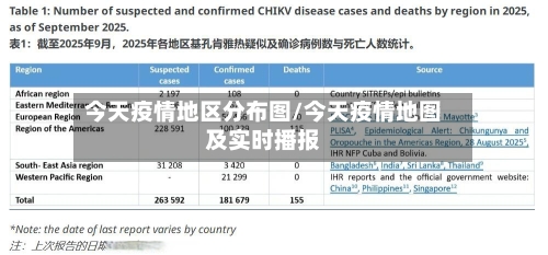 今天疫情地区分布图/今天疫情地图及实时播报