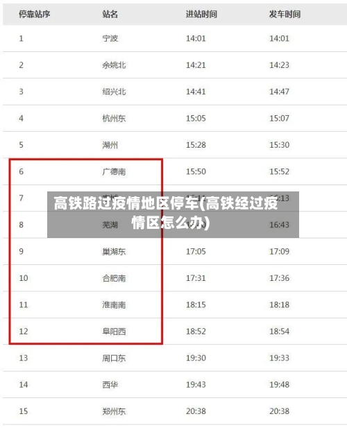高铁路过疫情地区停车(高铁经过疫情区怎么办)