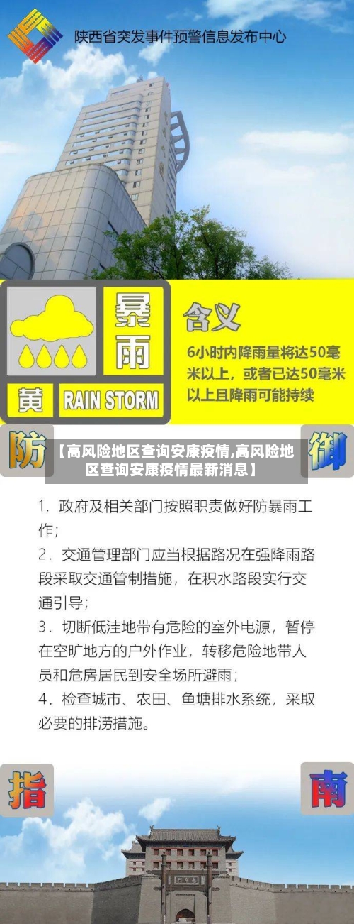 【高风险地区查询安康疫情,高风险地区查询安康疫情最新消息】