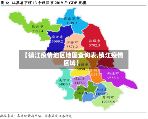 【镇江疫情地区地图查询表,镇江疫情区域】-第2张图片