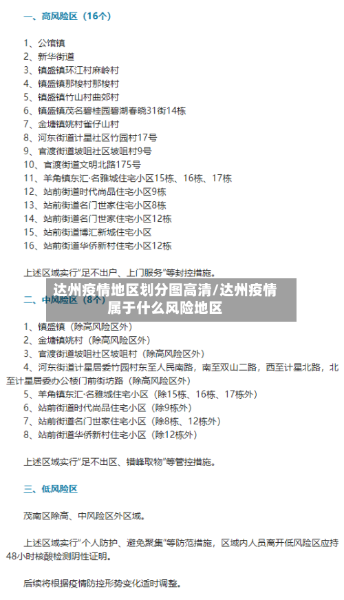 达州疫情地区划分图高清/达州疫情属于什么风险地区