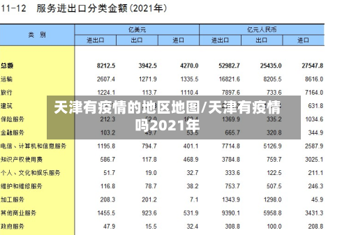 天津有疫情的地区地图/天津有疫情吗2021年-第3张图片