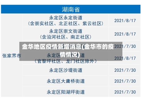 金华地区疫情新增消息(金华市的疫情情况)-第2张图片
