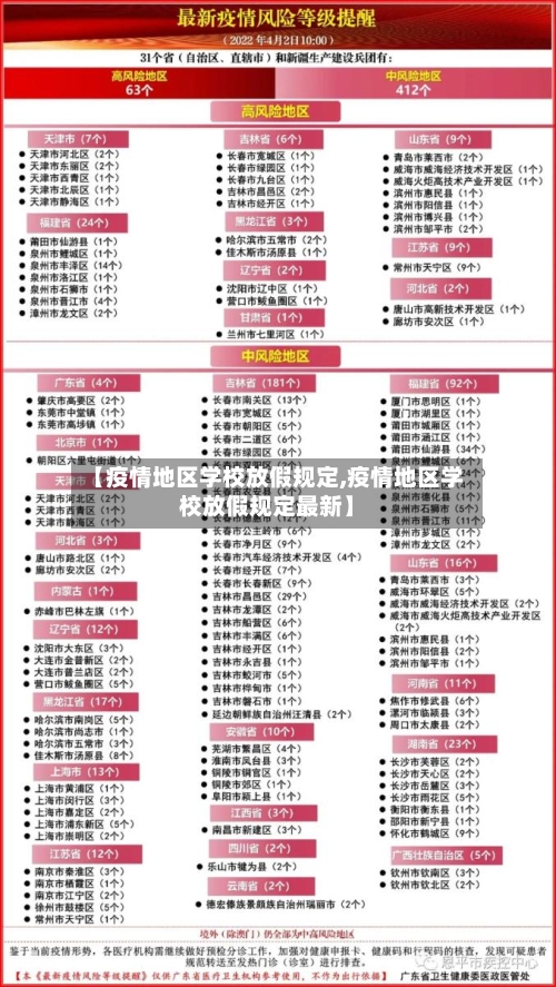 【疫情地区学校放假规定,疫情地区学校放假规定最新】