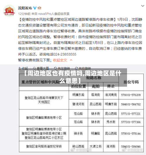 【周边地区也有疫情吗,周边地区是什么意思】
