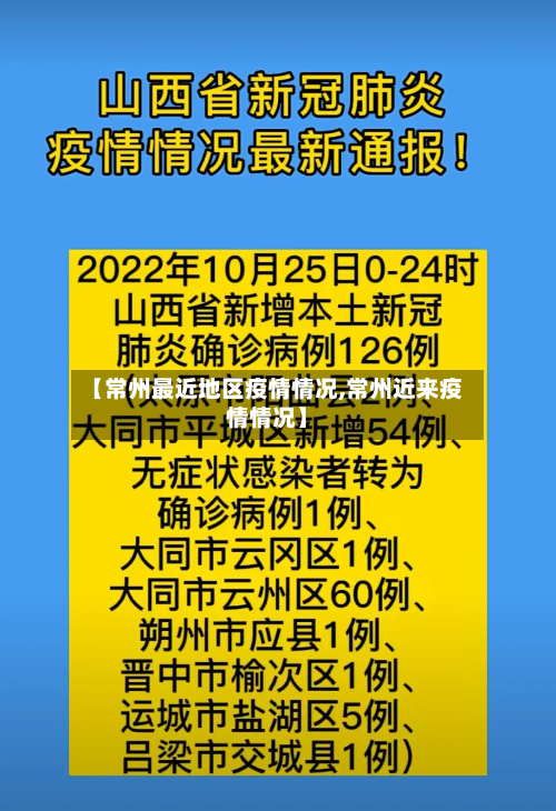 【常州最近地区疫情情况,常州近来疫情情况】