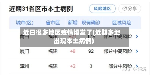 近日很多地区疫情爆发了(近期多地出现本土病例)-第2张图片