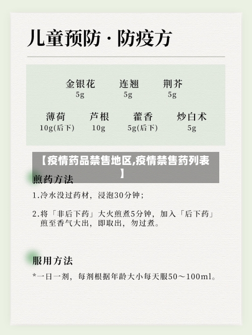 【疫情药品禁售地区,疫情禁售药列表】
