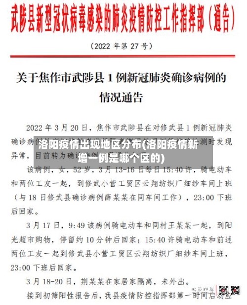 洛阳疫情出现地区分布(洛阳疫情新增一例是哪个区的)-第2张图片