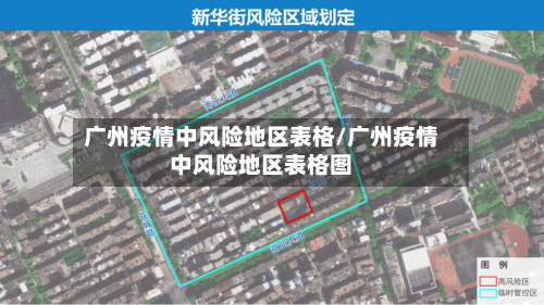 广州疫情中风险地区表格/广州疫情中风险地区表格图-第3张图片