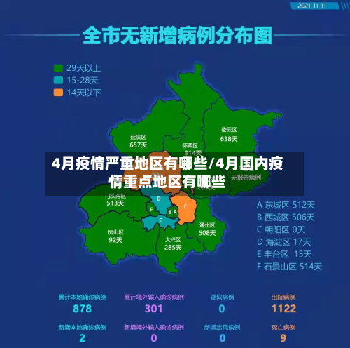 4月疫情严重地区有哪些/4月国内疫情重点地区有哪些-第3张图片