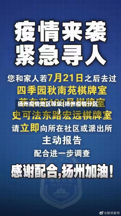 扬州疫情地区等级(扬州疫情分区)-第2张图片