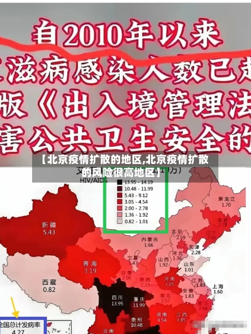 【北京疫情扩散的地区,北京疫情扩散的风险很高地区】-第2张图片