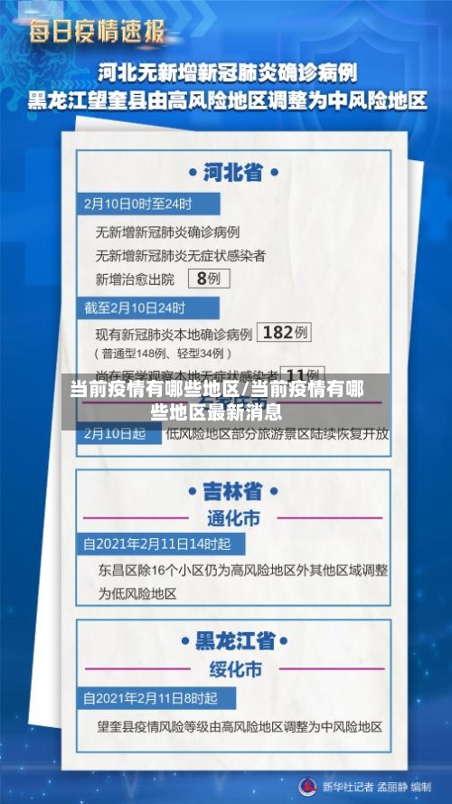 当前疫情有哪些地区/当前疫情有哪些地区最新消息-第3张图片