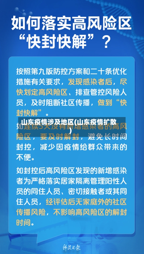 山东疫情涉及地区(山东疫情扩散)-第3张图片