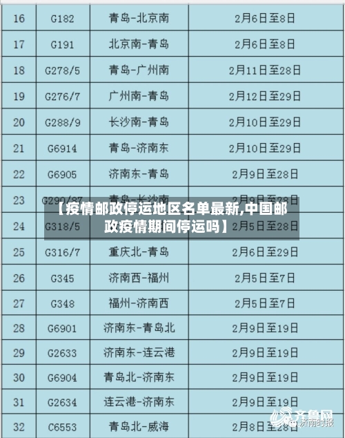 【疫情邮政停运地区名单最新,中国邮政疫情期间停运吗】-第3张图片