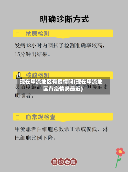 现在甲流地区有疫情吗(现在甲流地区有疫情吗最近)-第2张图片