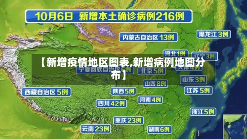 【新增疫情地区图表,新增病例地图分布】-第3张图片