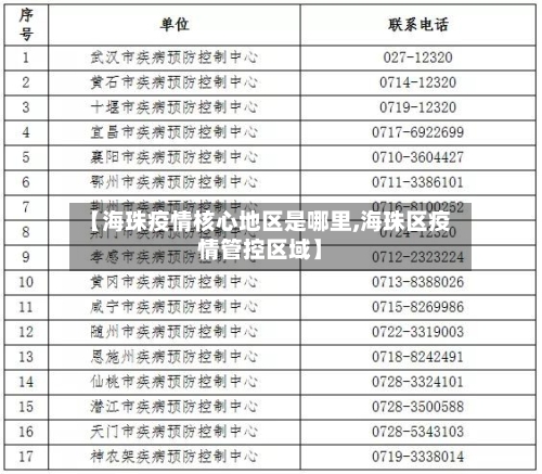 【海珠疫情核心地区是哪里,海珠区疫情管控区域】