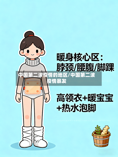 中国第二波疫情的地区/中国第二波疫情暴发-第2张图片