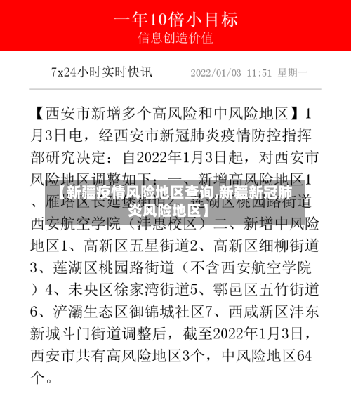 【新疆疫情风险地区查询,新疆新冠肺炎风险地区】-第2张图片