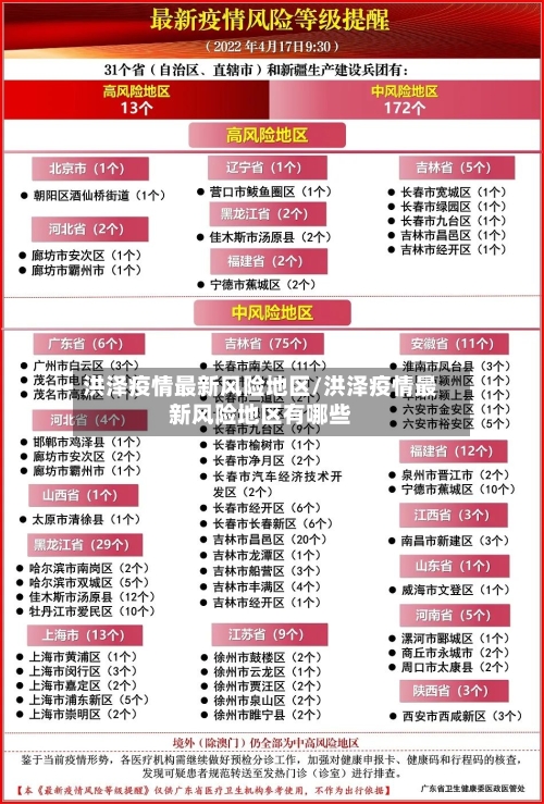 洪泽疫情最新风险地区/洪泽疫情最新风险地区有哪些-第2张图片