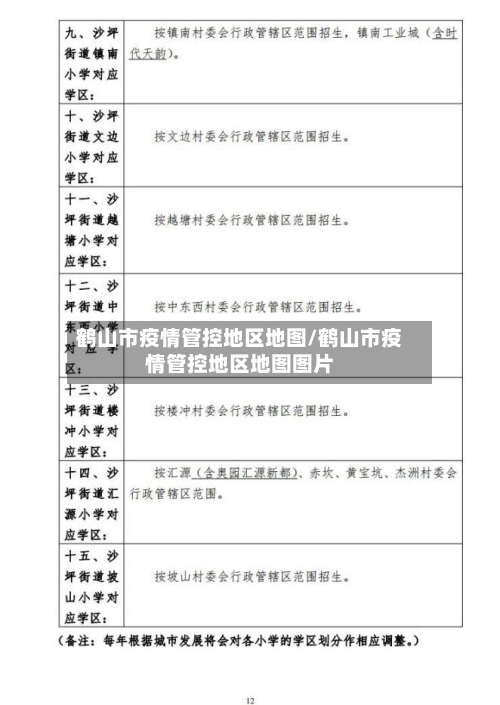 鹤山市疫情管控地区地图/鹤山市疫情管控地区地图图片-第2张图片