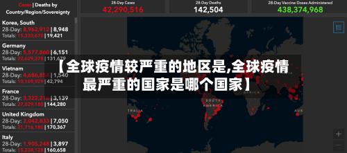 【全球疫情较严重的地区是,全球疫情最严重的国家是哪个国家】-第3张图片