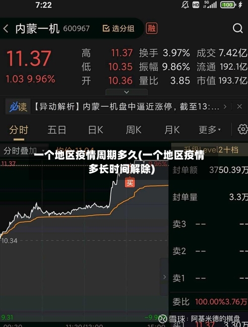一个地区疫情周期多久(一个地区疫情多长时间解除)-第3张图片