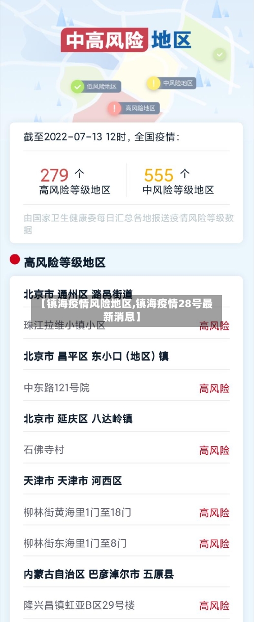 【镇海疫情风险地区,镇海疫情28号最新消息】