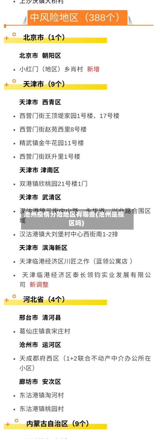 池州疫情分险地区有哪些(池州是疫区吗)-第2张图片